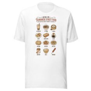 台灣街頭美食指南