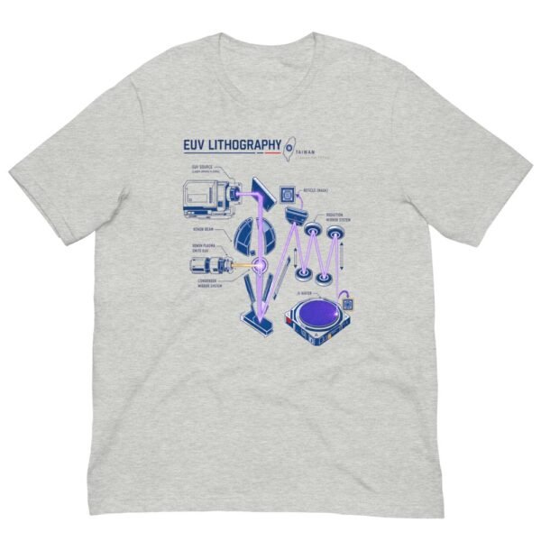 EUV Lithography Taiwan Semiconductor Pride T-Shirt - 1 euv lithography taiwan semiconductor