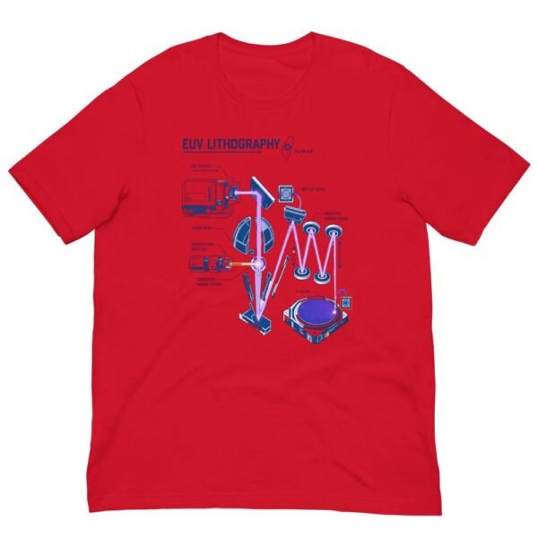 EUV Lithography Taiwan Semiconductor Pride T-Shirt - 2 EUV Lithography Taiwan Semiconductor Pride T-Shirt