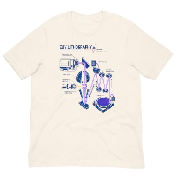 EUV Lithography Taiwan Semiconductor Pride T-Shirt - 3 EUV Lithography Taiwan Semiconductor Pride T-Shirt