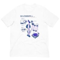 EUV Lithography Taiwan Semiconductor Pride T-Shirt