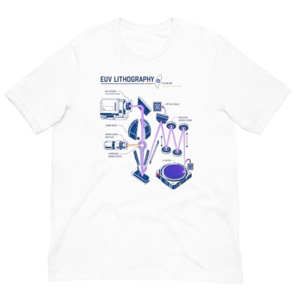 EUV Lithography Taiwan Semiconductor Pride T-Shirt - 4 EUV Lithography Taiwan Semiconductor Pride T-Shirt
