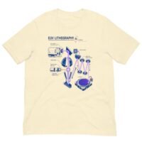 EUV Lithography Taiwan Semiconductor Pride T-Shirt