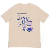 EUV Lithography Taiwan Semiconductor Pride T-Shirt