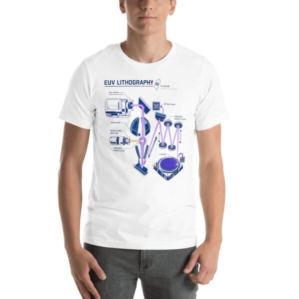 EUV Lithography Taiwan Semiconductor Pride T-Shirt - 7 EUV Lithography Taiwan Semiconductor Pride T-Shirt